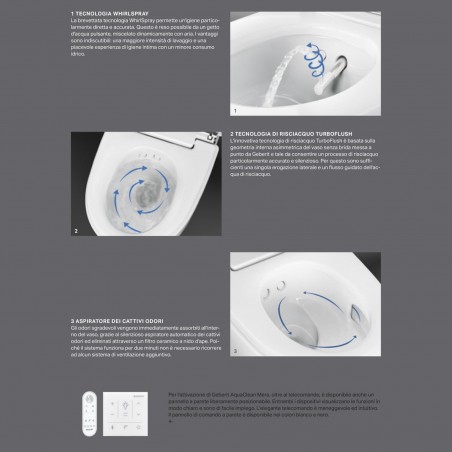 Geberit AquaClean Mera WC/bidet sospeso
