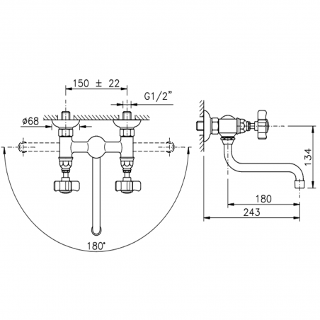 Officina Nicolazzi Dames Anglaises, Groupe évier