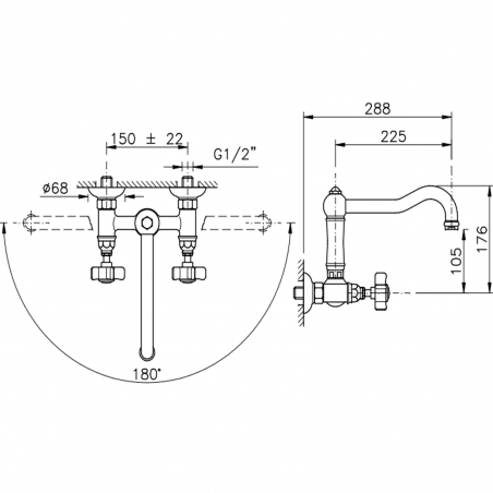 Officina Nicolazzi Dames Anglaises, Sink group