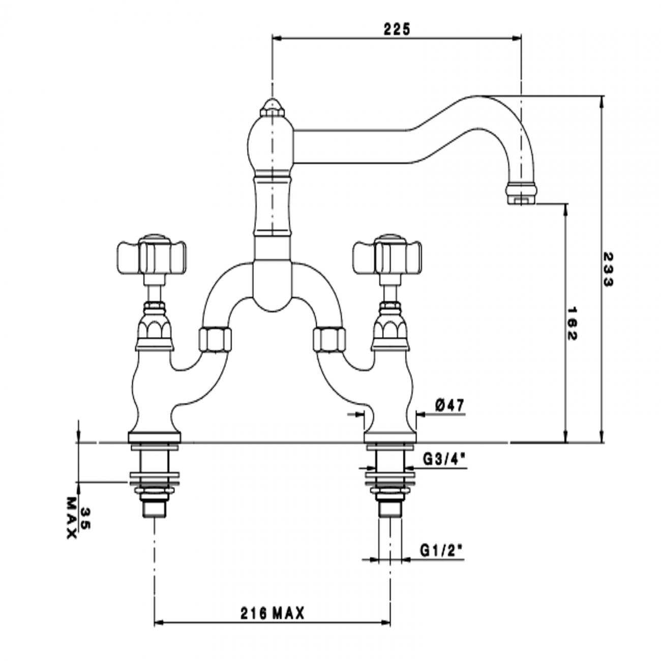 Officina Nicolazzi Dames Anglaises, Bridge group