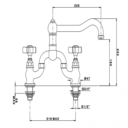 Officina Nicolazzi Dames Anglaises, Bridge group