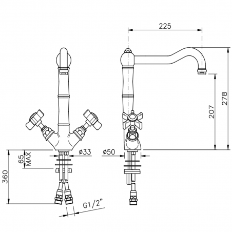 Officina Nicolazzi Dames Anglaises, Monoforo lavello