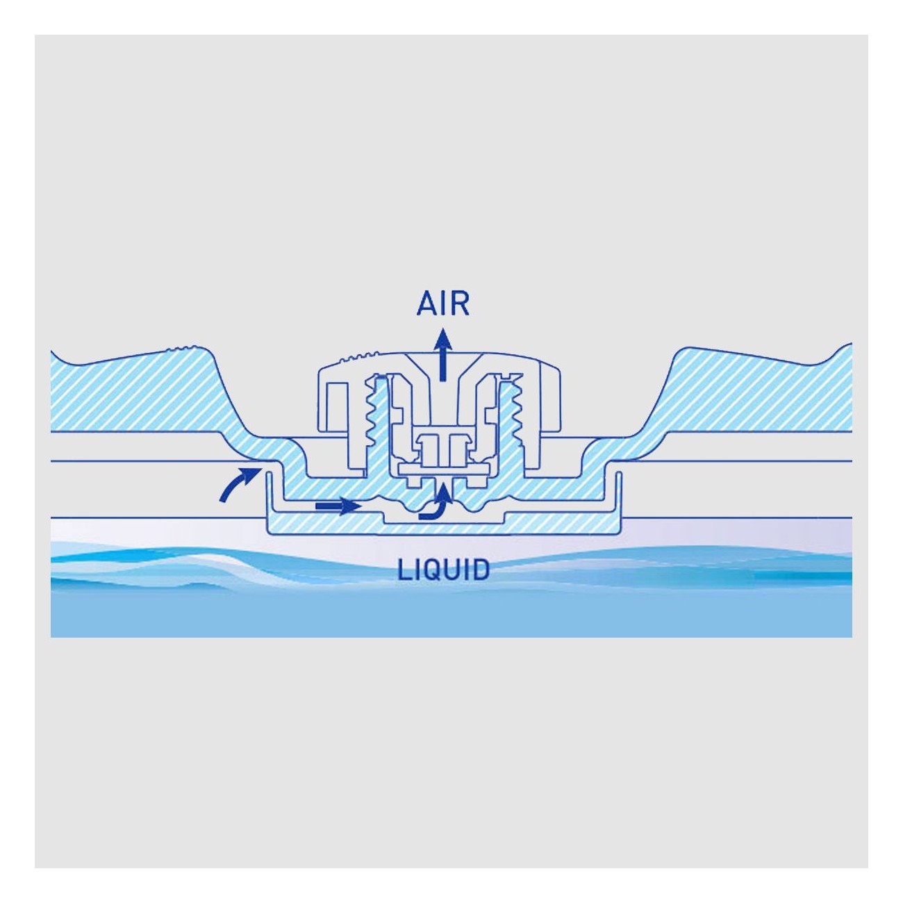 Berkel RÉCIPIENT ROND VIDE 4L