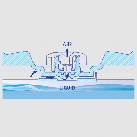 Berkel RÉCIPIENT ROND VIDE 4L