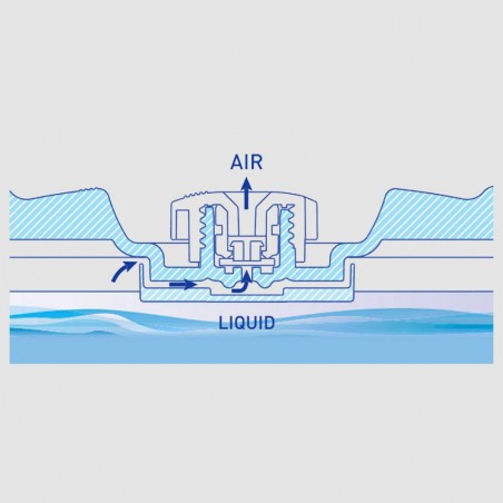 Berkel RÉCIPIENT RECTANGULAIRE VIDE 1L