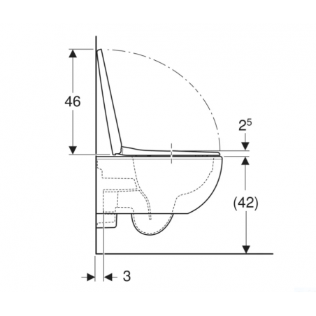 Geberit Selnova Premium, Suspension