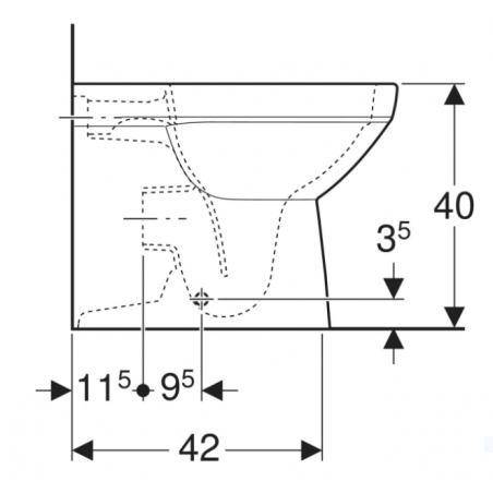 Geberit Selnova Square, Pot au sol