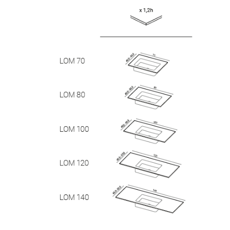 HIDROBOX Washbasin - LOM