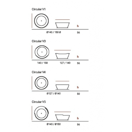 HIDROBOX Beta Essential - Baignoire Beta Circulaire V4