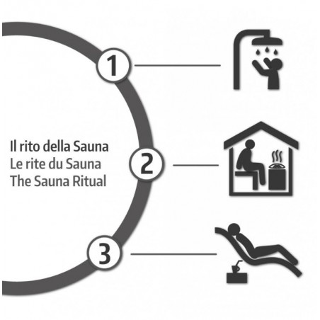 Glass 1989 Hoshi sauna