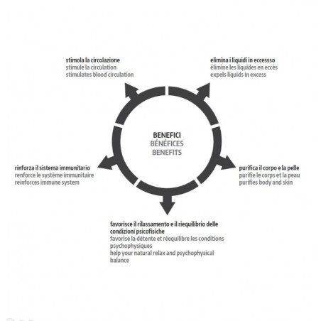 Glass 1989 HSH - Sauna finlandese