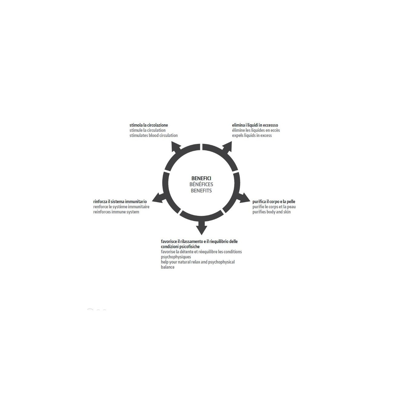 Glass 1989 Memo - sauna finlandais