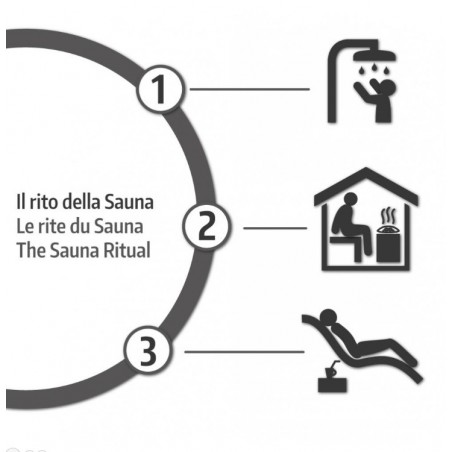 Glass 1989 Rope finnish sauna