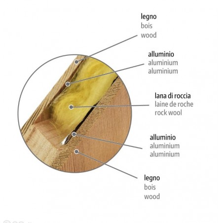 Glass 1989 Nuvola finnish sauna, biosauna