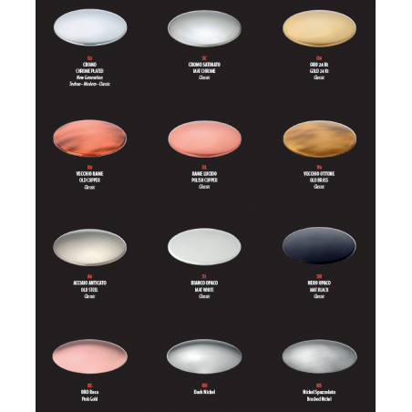 Gattoni Soffio Miscelatore lavabo a muro con bocca erogazione