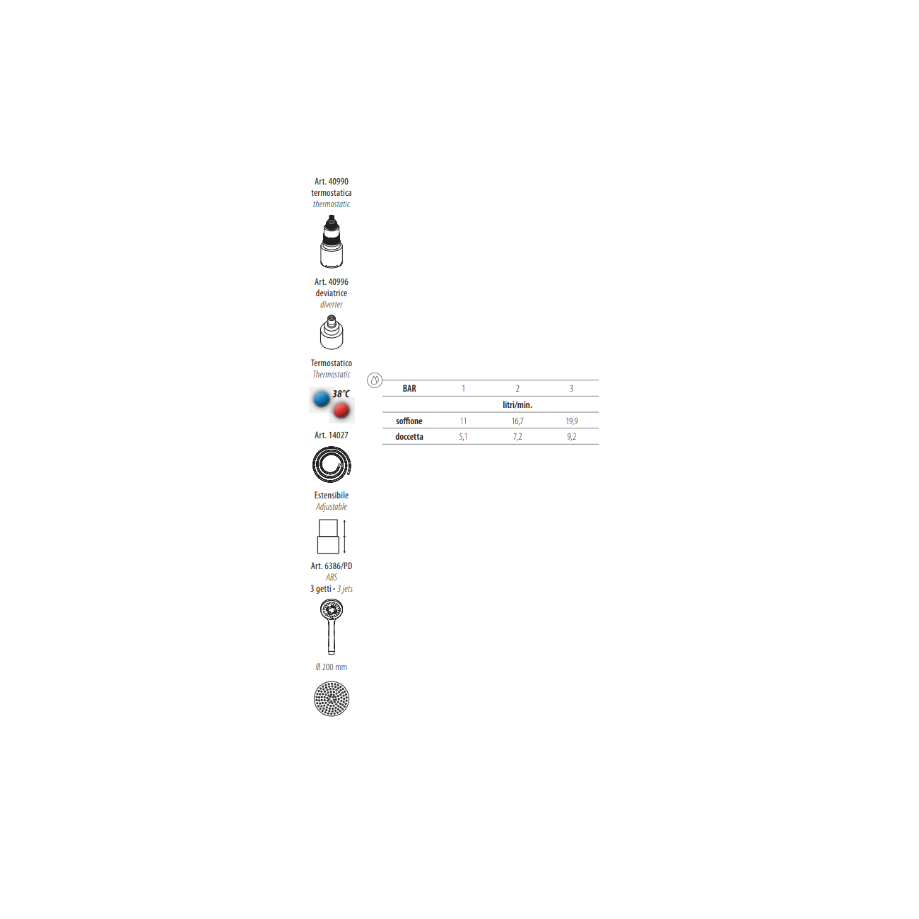 Gattoni Brass external thermostatic mixer