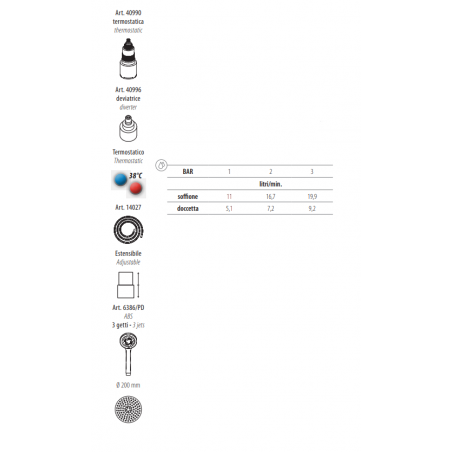Gattoni Mitigeur thermostatique dextérieur muni de colonne douche
