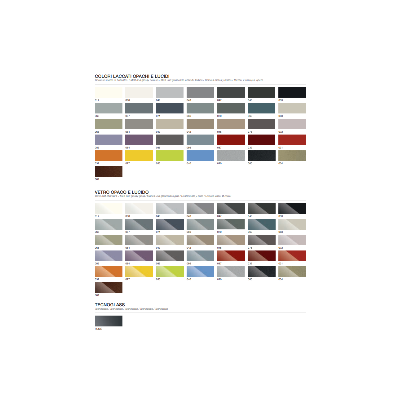 GB Group Linea Class 02