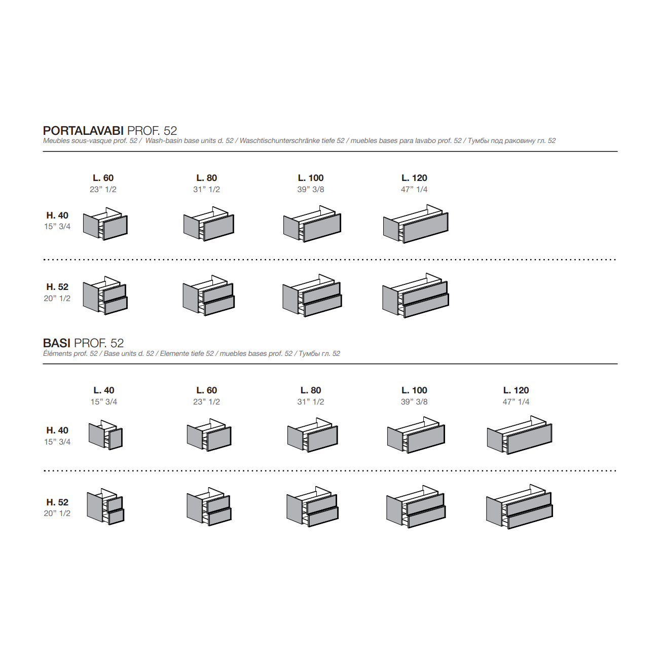 GB Group Linea Class 03