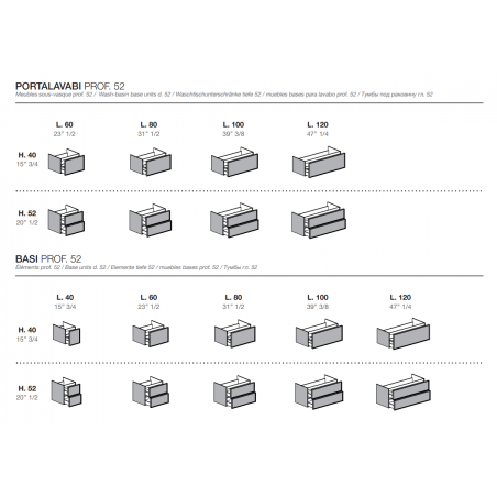 GB Group Linea Class 05