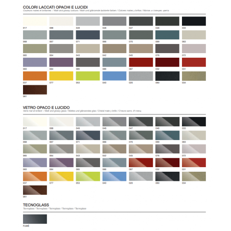 GB Group Linea Class 07