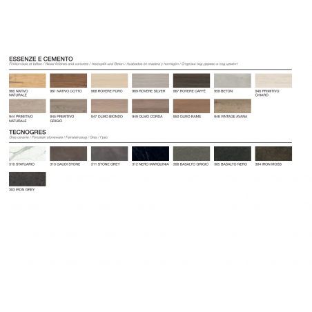 GB Group Linea Class 08