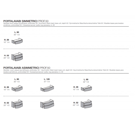 GB Group Linea Latitudine 02