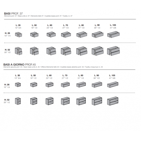 GB Group Linea Latitudine 03