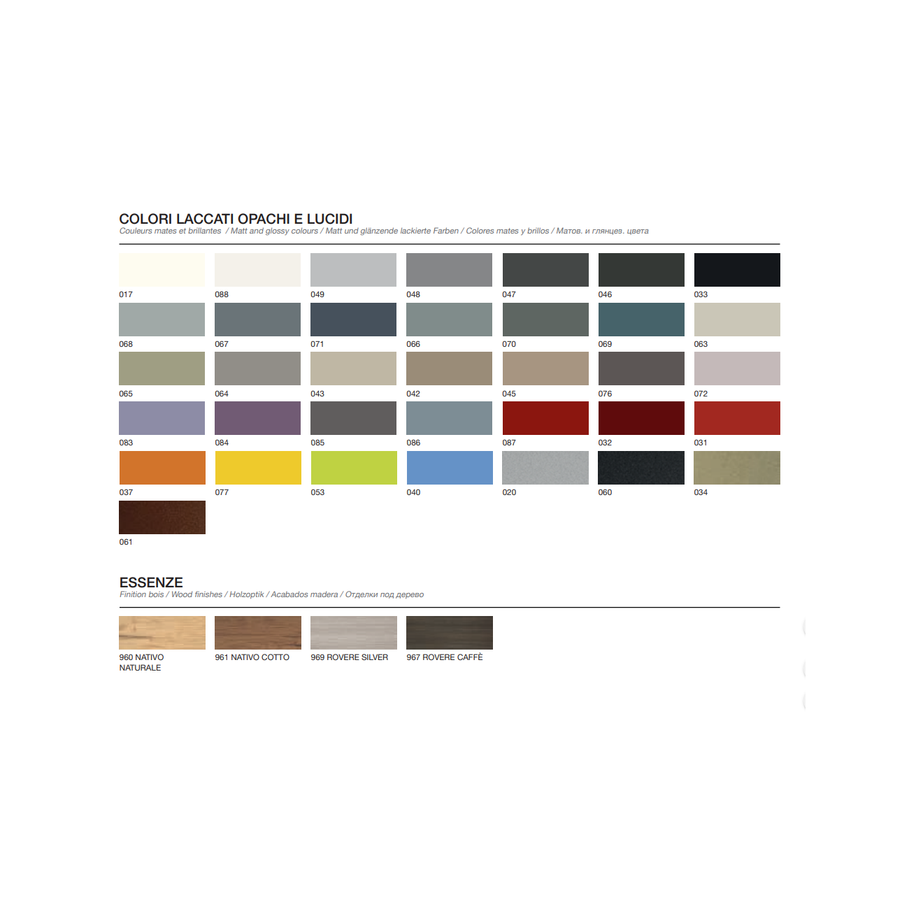 GB Group Linea Latitudine 06