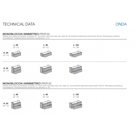 GB Group Linea Onda 01