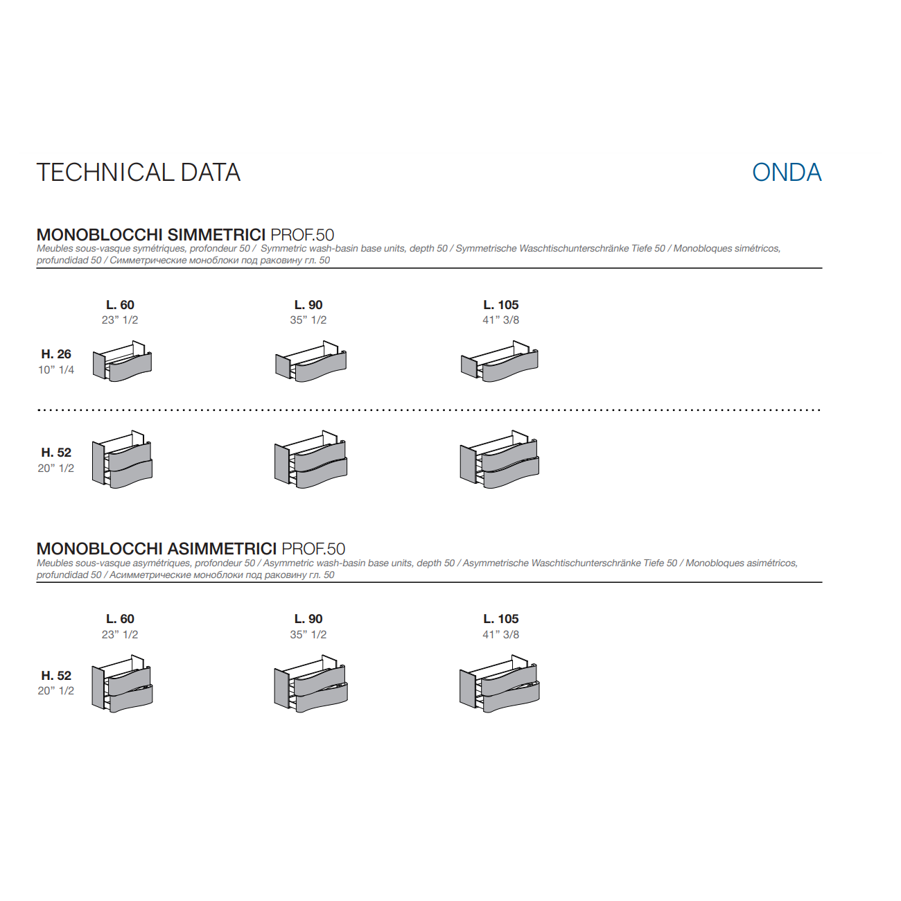 GB Group Linea Onda 03