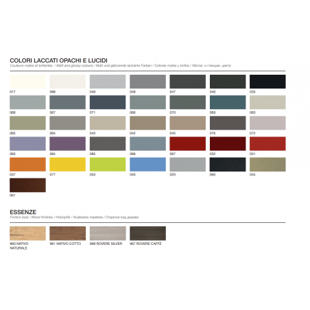 GB Group Linea Onda 04