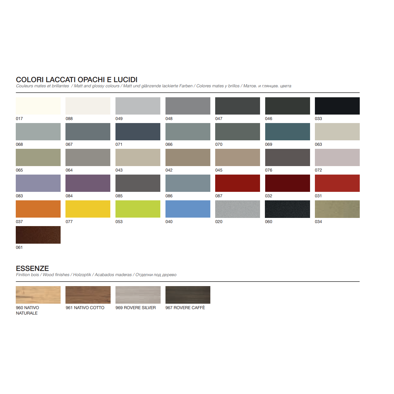 GB Group Linea Onda 06