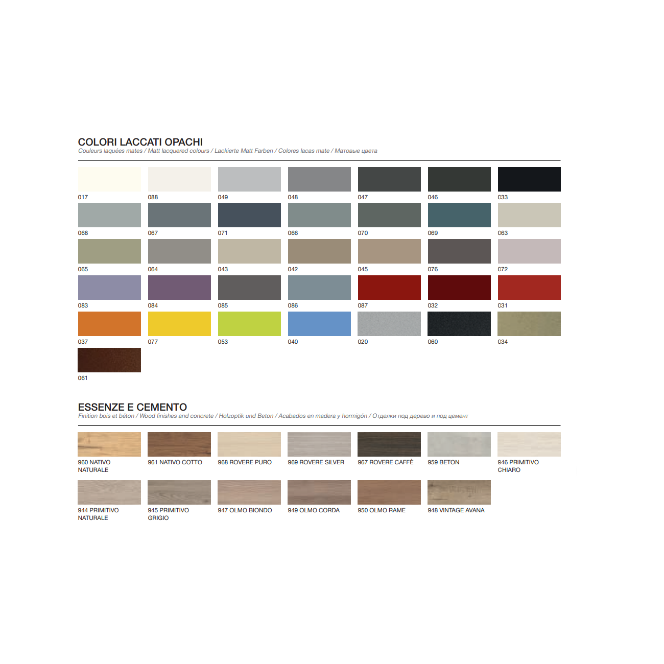 GB Group Linea Open 01