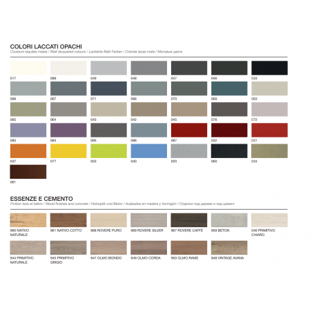 GB Group Linea Open 04