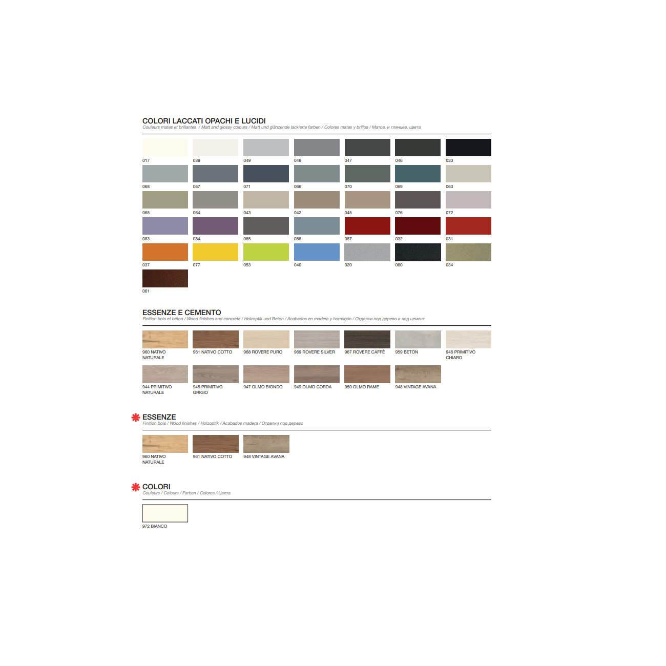 GB Group Linea Compact 08