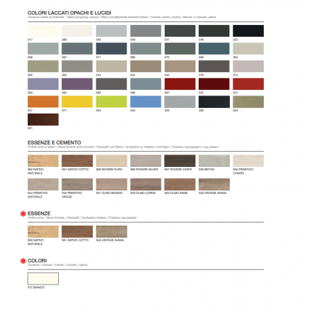 GB Group Linea Compact 08