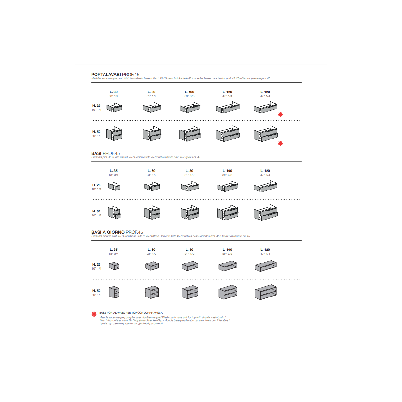 GB Group Linea Matrix 02