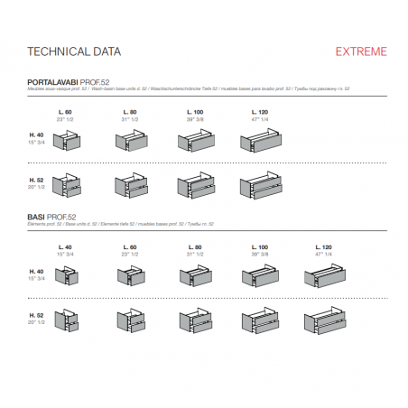 GB Group Linea Extreme 04