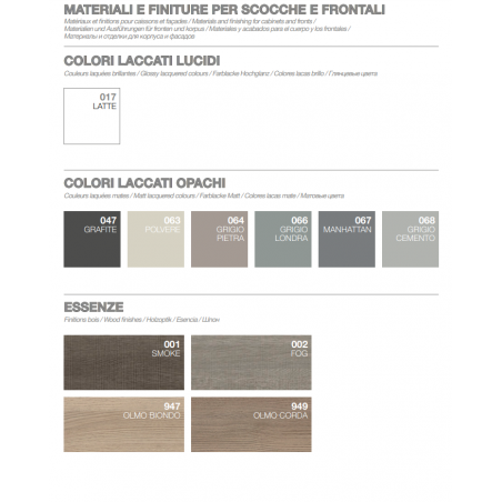 GB Group Linea Uniq 12