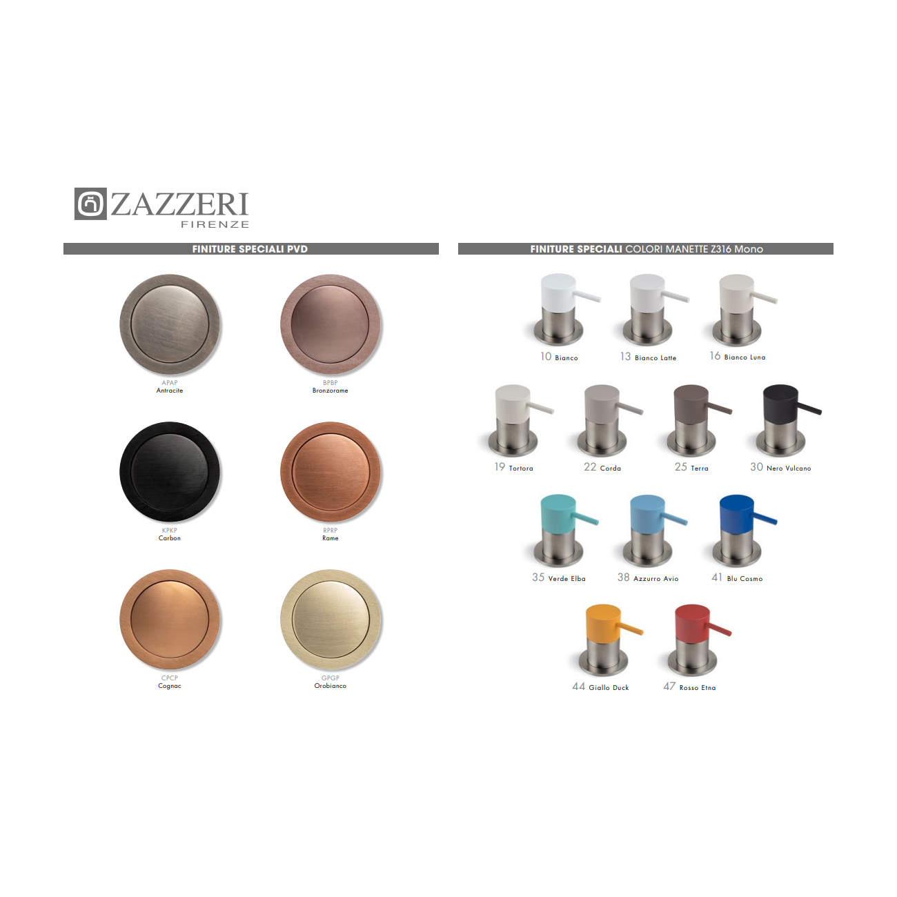 Zazzeri Z316 Mono 3-hole floor bath battery with floor jet