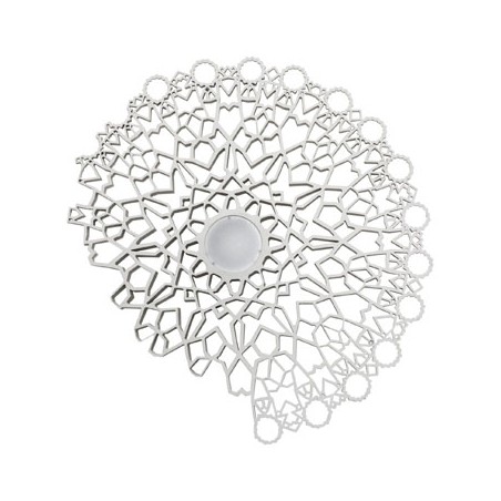 Karman Notredame Suspensions